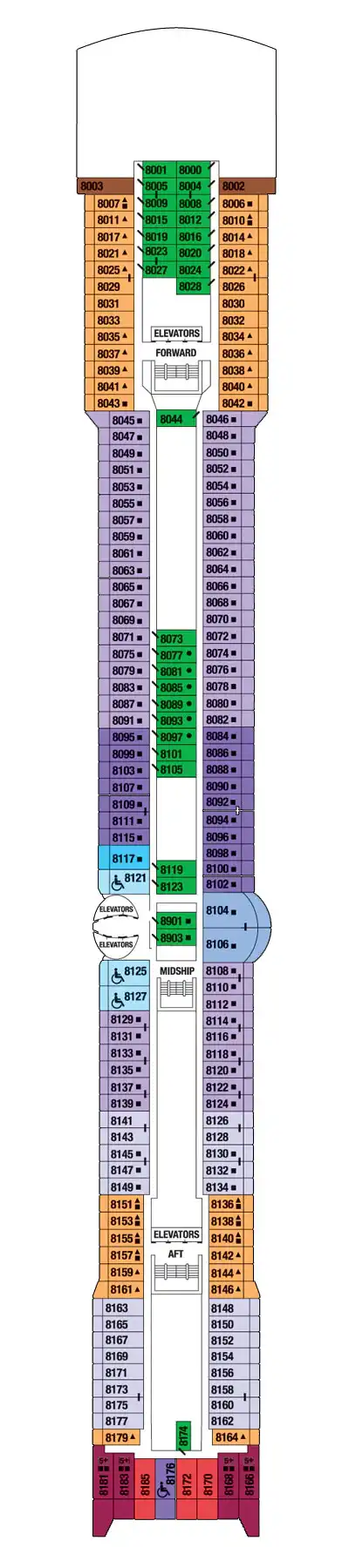 Panorama Deck