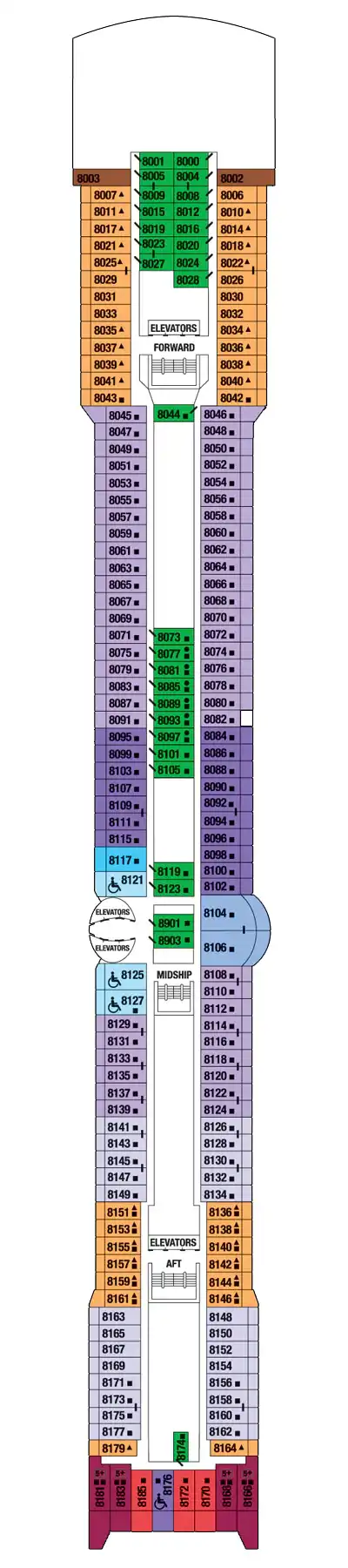 Panorama Deck